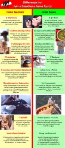 le 8 differenze tra fame emotiva e fame fisica