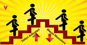 Dolori Articolari Perdita Muscolare